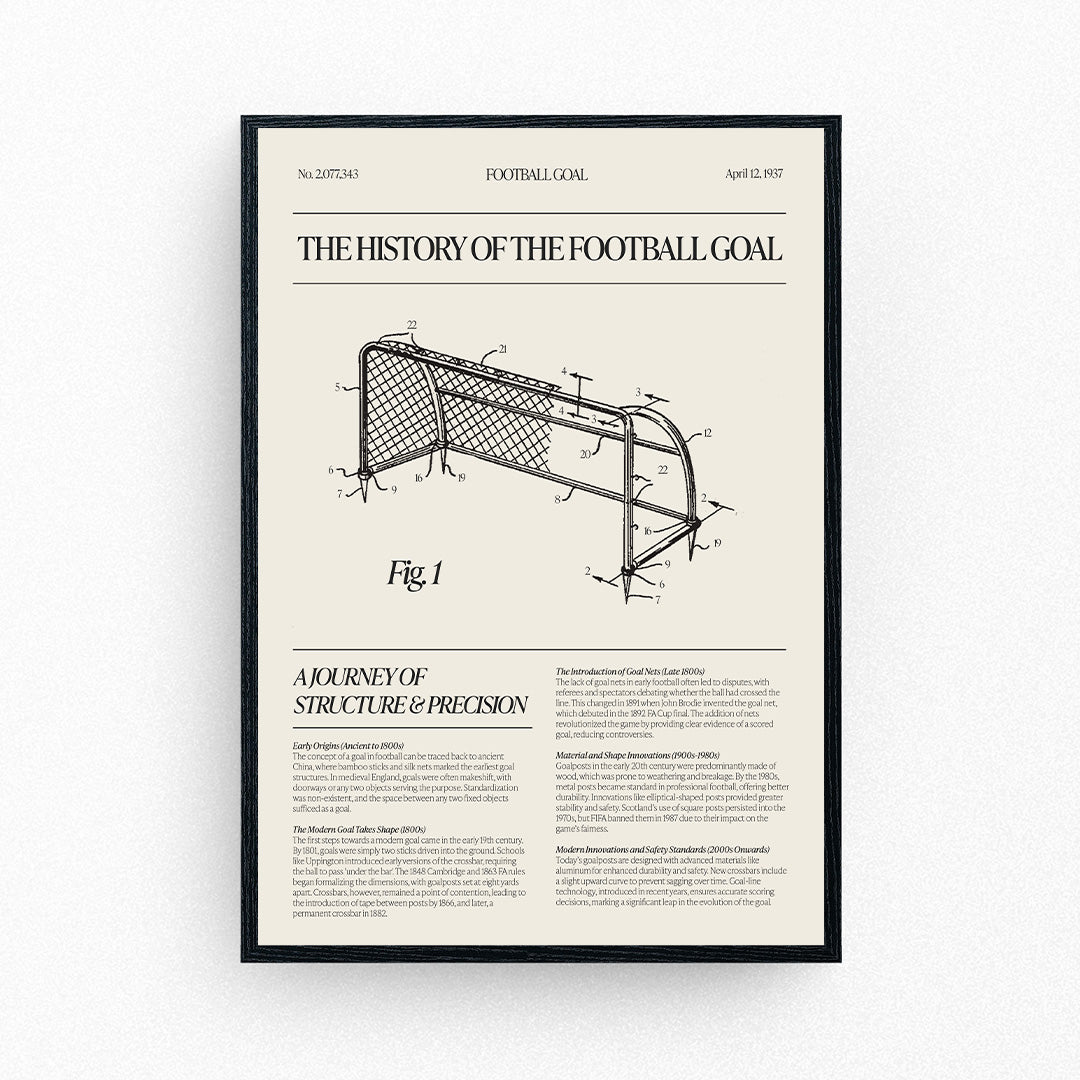 Framed football poster showing a technical diagram of a goal structure titled ‘The History of the Football Goal’.
