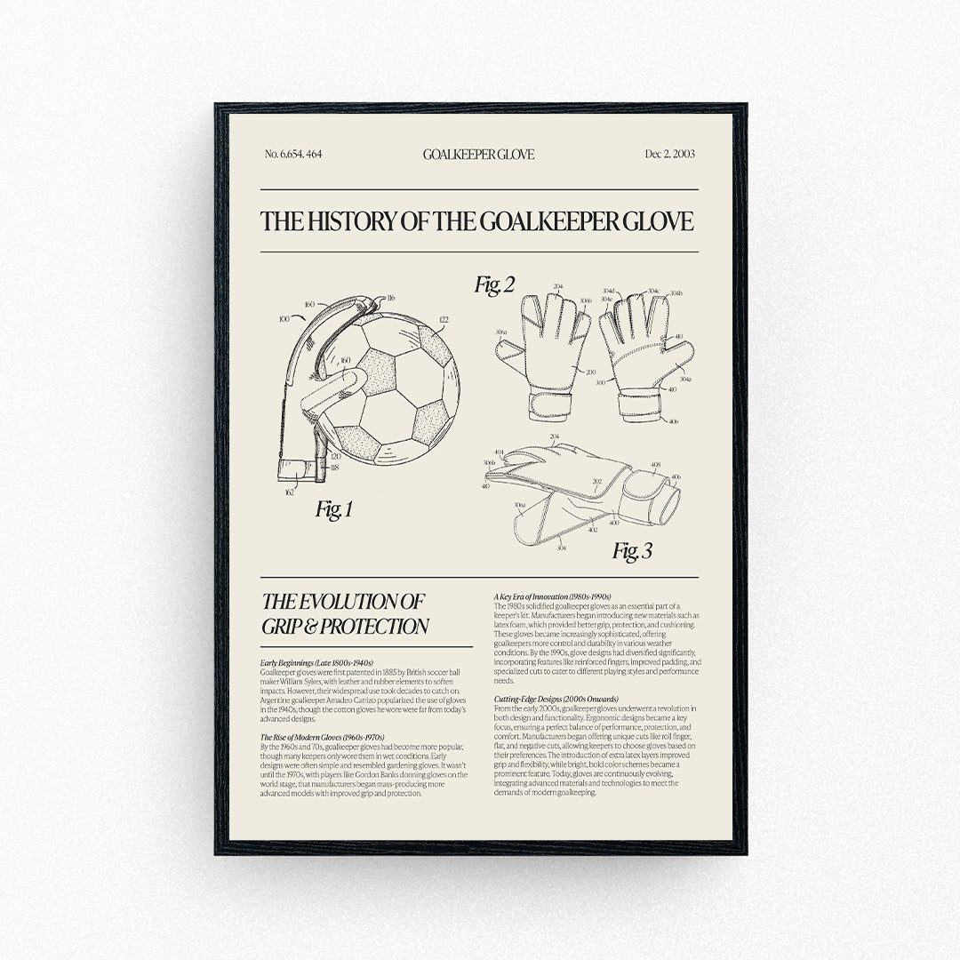 Framed football poster showing technical goalkeeper glove illustrations titled ‘The History of the Goalkeeper Glove’.