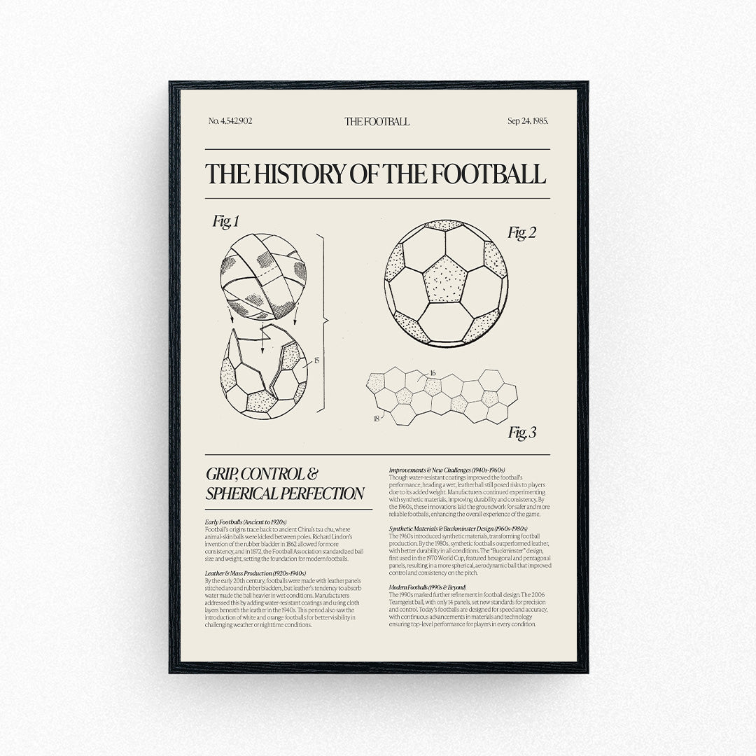 Framed football poster featuring diagrammatic illustrations titled ‘The History of the Football’.