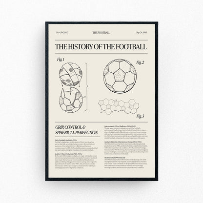 Framed football poster featuring diagrammatic illustrations titled ‘The History of the Football’.